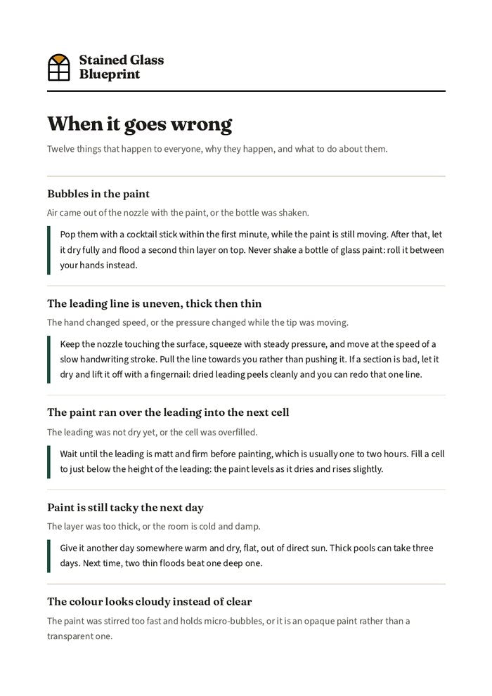 When it goes wrong guide