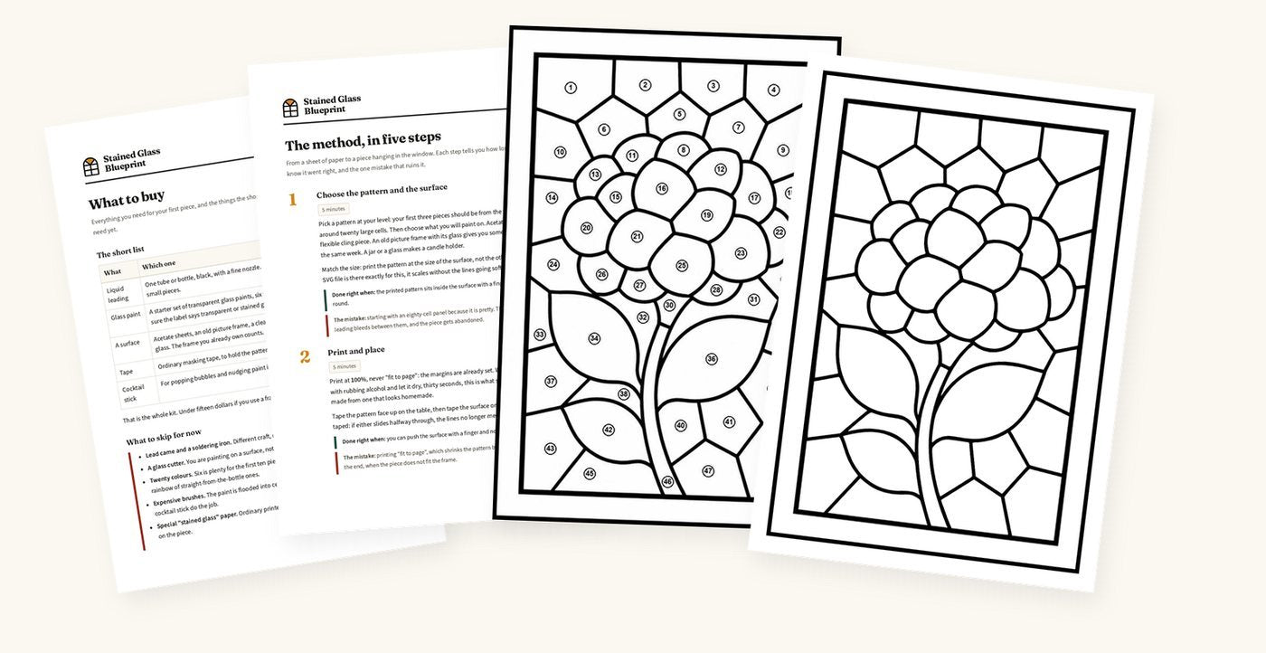 Real pages from the kit: the What to buy guide, the method guide, a numbered sheet and a pattern sheet